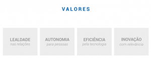 valores