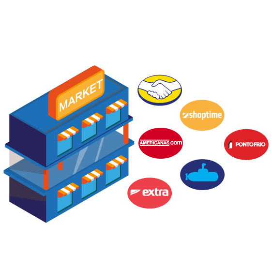 Integrado aos principais marketplaces do mercado