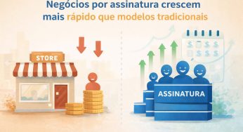 Como transformar clientes ocasionais em assinantes recorrentes